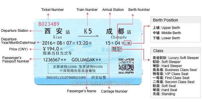 come-muoversi-in-cina-ticket-train